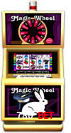 780 BET